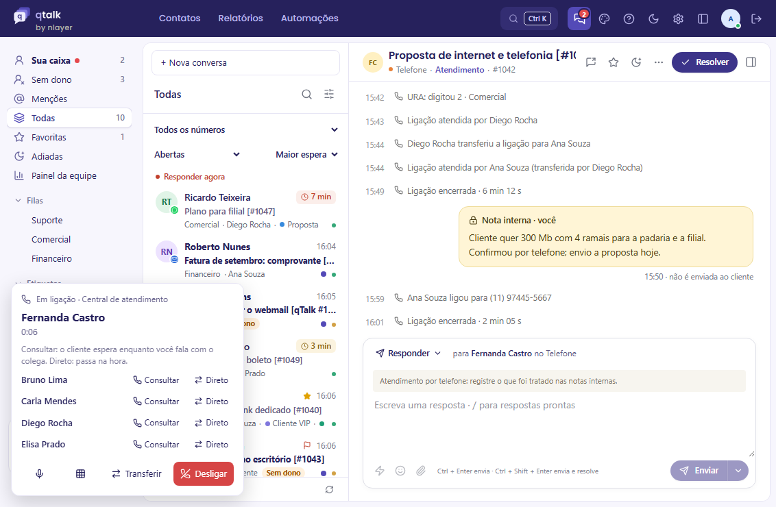 Ligação em andamento no softphone do qTalk, com opções de transferência e o histórico da chamada na conversa